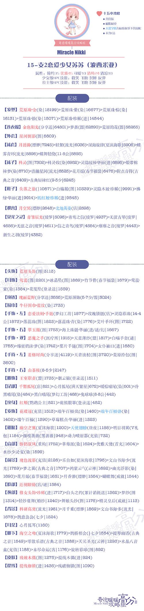 《奇迹暖暖》【公主级】15-支2恋爱少女苏苏（9）S攻略