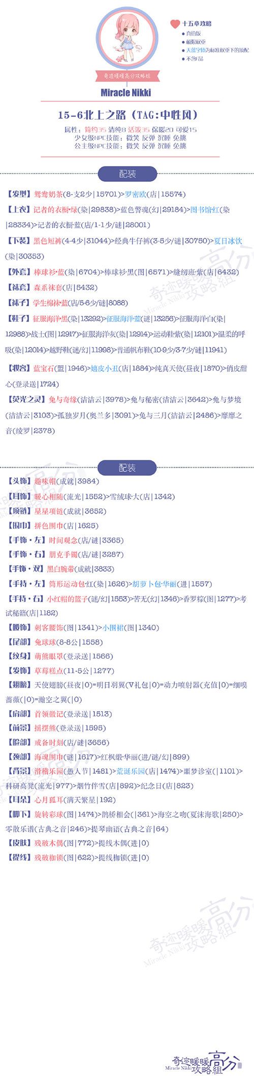 《奇迹暖暖》【公主级】15-6北上之路S攻略