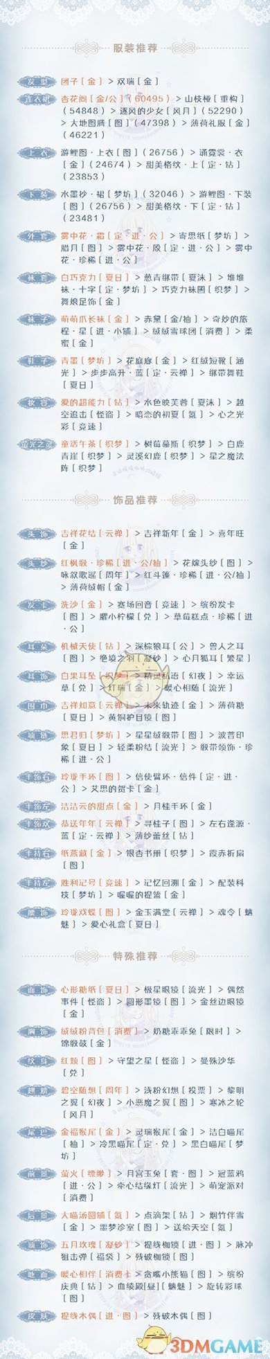 《奇迹暖暖》【公主级】II-1-支3重逢S攻略