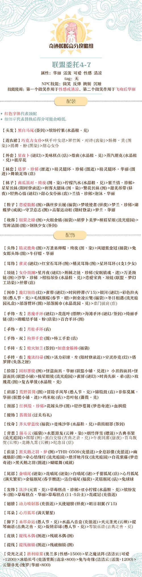 《奇迹暖暖》【联盟委托】4-7艾思的连衣裙攻略