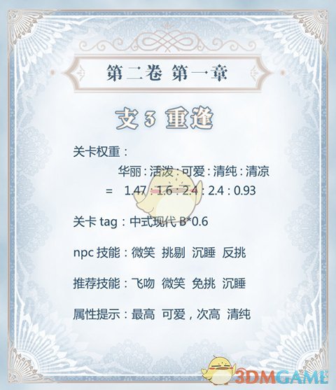 《奇迹暖暖》【公主级】II-1-支3重逢S攻略