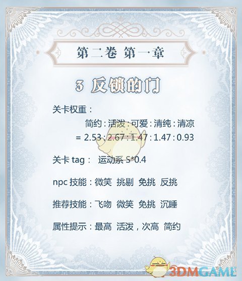 《奇迹暖暖》【公主级】II-1-3反锁的门S攻略