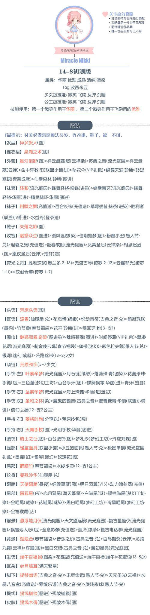 《奇迹暖暖》【公主级】14-8荒原祭祀S攻略
