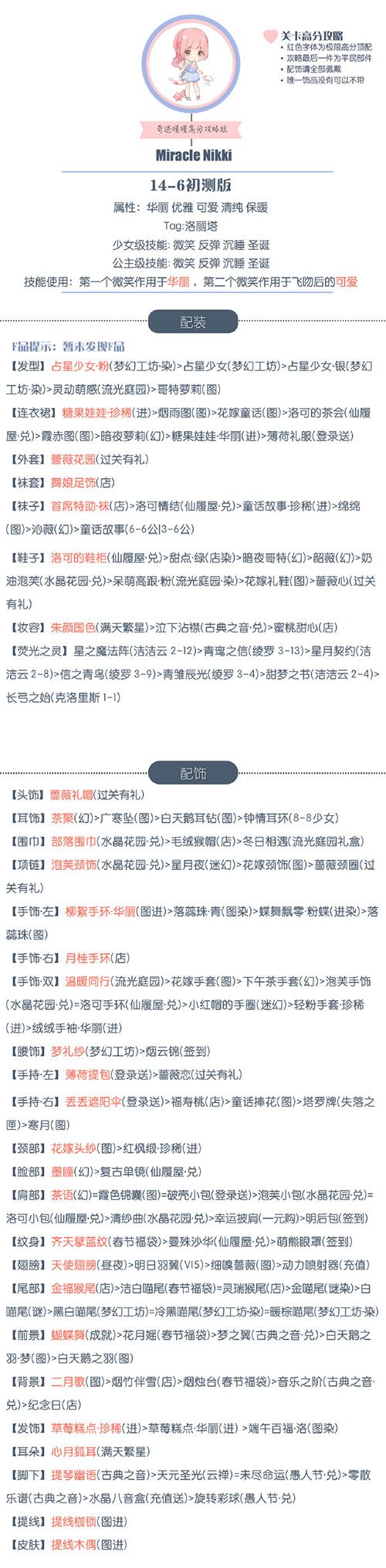 《奇迹暖暖》【少女级】14-6莉莉丝风格S攻略