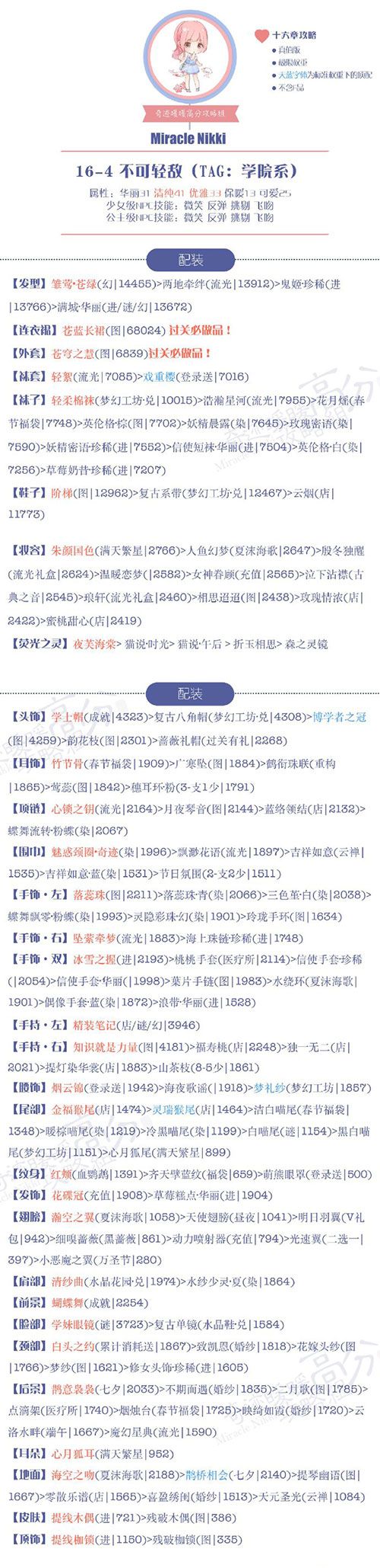 《奇迹暖暖》【公主级】16-4不可轻敌S攻略