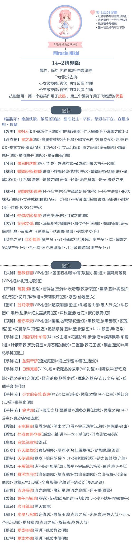 《奇迹暖暖》【公主级】14-2再见雪伊S攻略