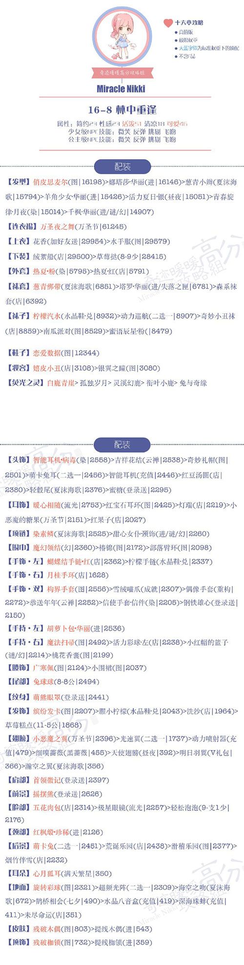 《奇迹暖暖》【少女级】16-8林中重逢S攻略