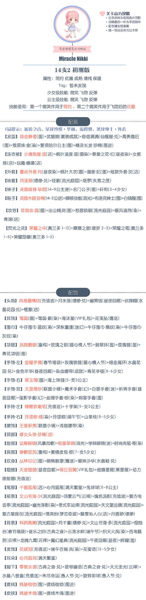 《奇迹暖暖》【少女级】14-支2文学少女小满（8）S攻略