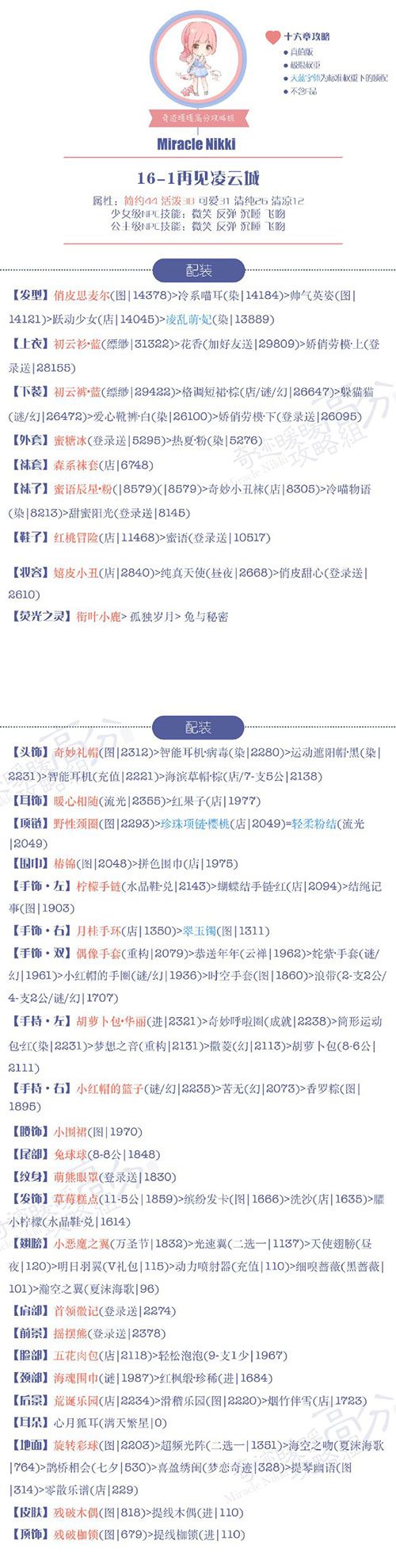 《奇迹暖暖》【少女级】16-1再见凌云城S攻略