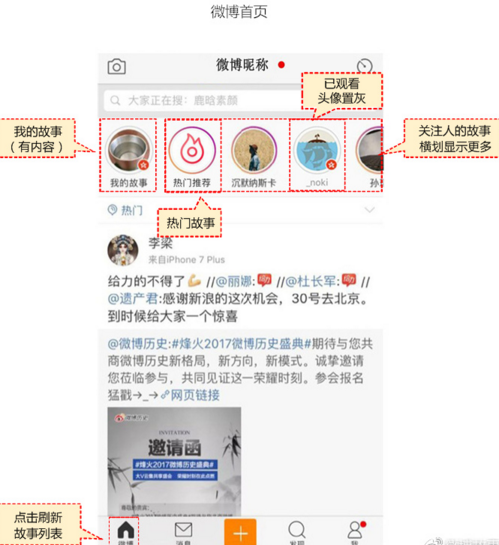 《新浪微博》微博故事怎么看？在哪里看？