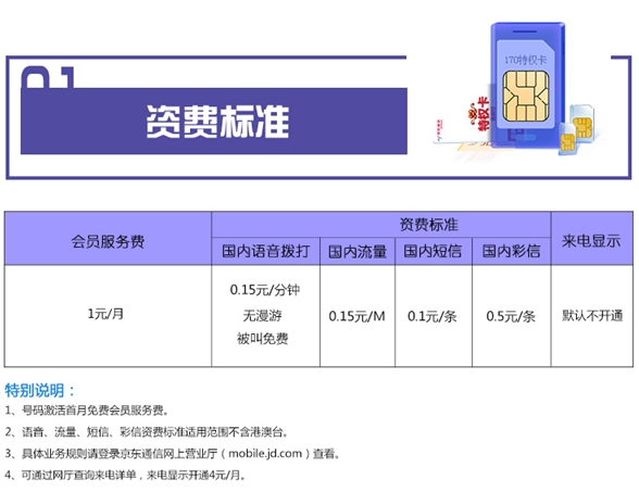 《京东》一元卡的收费标准介绍