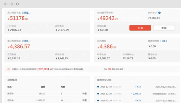 《超额宝》注册及奖励领取规则说明介绍
