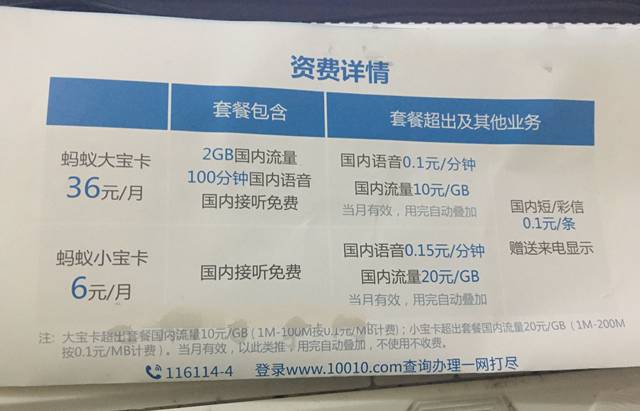 《支付宝》蚂蚁宝卡如何取消未付款订单的方法介绍
