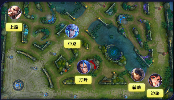《王者荣耀》s8夏侯惇技能使用出装技巧说明