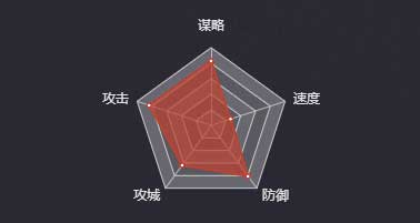 《率土之滨》姜维（步）图鉴