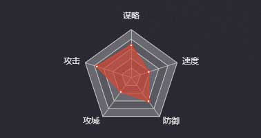 《率土之滨》蒋钦图鉴