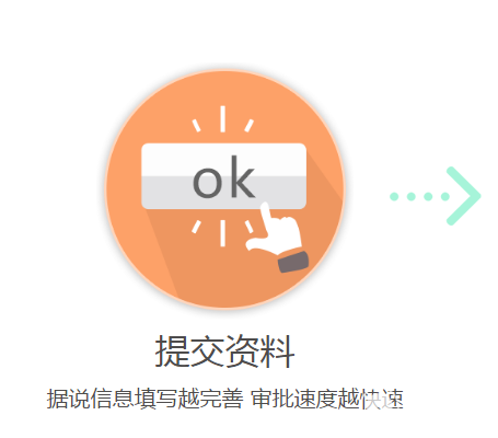 《借有道》APP使用说明介绍