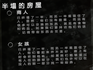 《这是我的战争》全地图详解