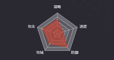 《率土之滨》全琮（四星）图鉴