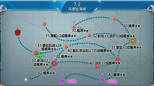 《战舰少女r》比斯开湾战役7-2攻略