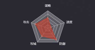 《率土之滨》黄盖（四星）图鉴