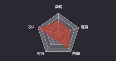 《率土之滨》太史慈图鉴