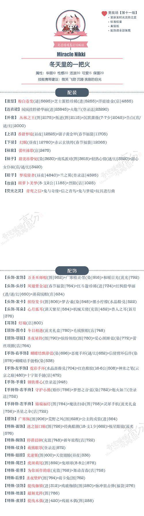 《奇迹暖暖》3.5.0版竞技场冬天里的一把火搭配攻略