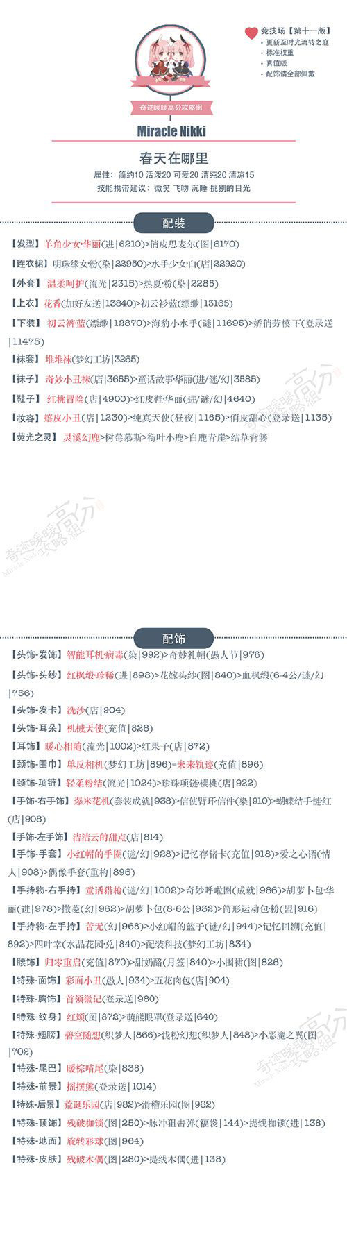 《奇迹暖暖》3.5.0版竞技场春天在哪里搭配攻略