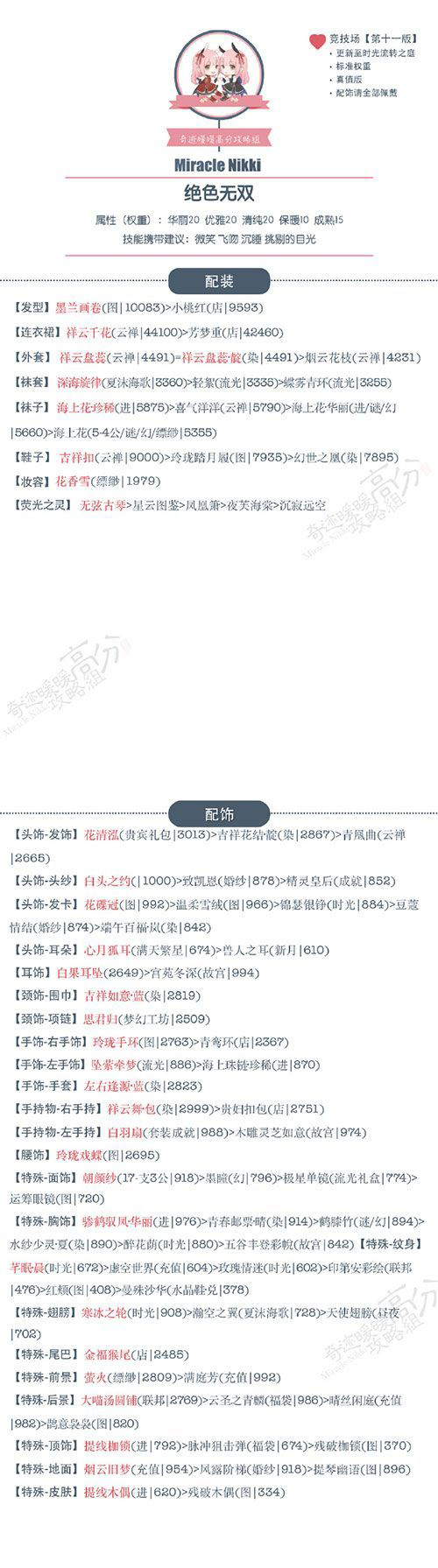 《奇迹暖暖》3.5.0版竞技场绝色无双搭配攻略