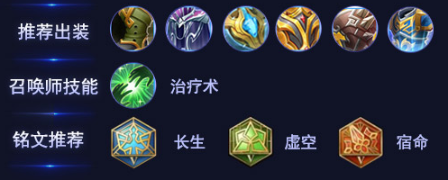 《王者荣耀》s8夏侯惇技能使用出装技巧说明