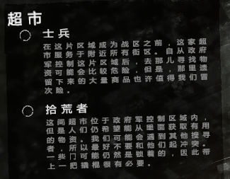 《这是我的战争》全地图详解
