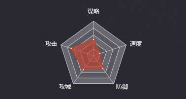《率土之滨》贺齐图鉴