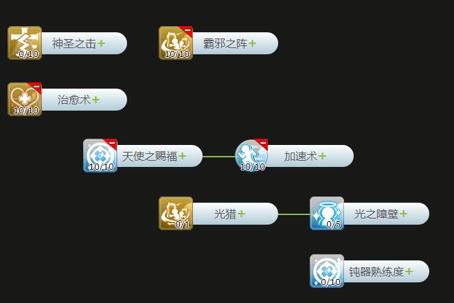 《仙境传说RO》牧师加点推荐
