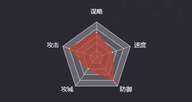《率土之滨》朱儁（SP）图鉴