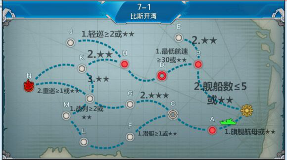 《战舰少女r》比斯开湾战役7-1攻略
