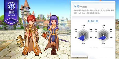 《仙境传说RO》巫师装备推荐