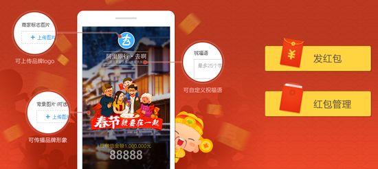 《支付宝》裂变红包相关介绍