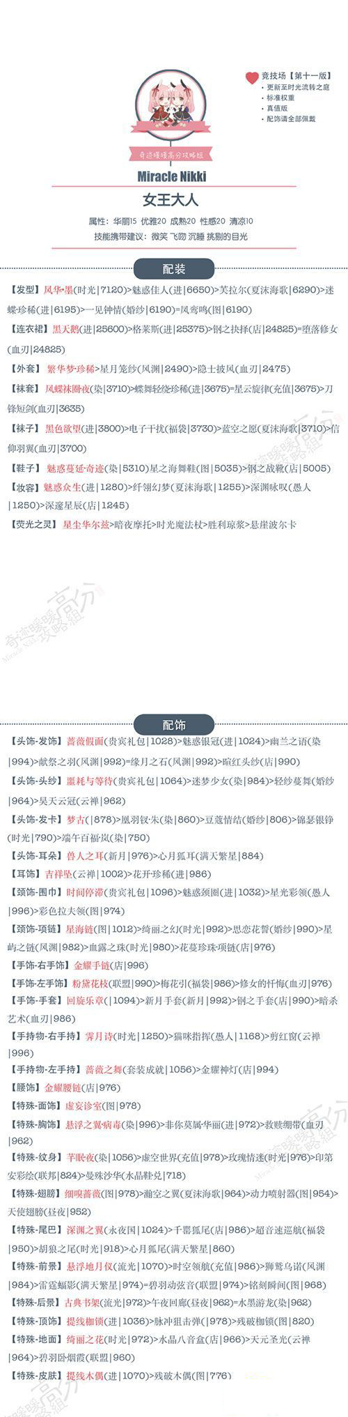 《奇迹暖暖》3.5.0版竞技场女王大人搭配攻略