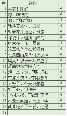 《秘密关系开始啦》梶川裕树完美攻略