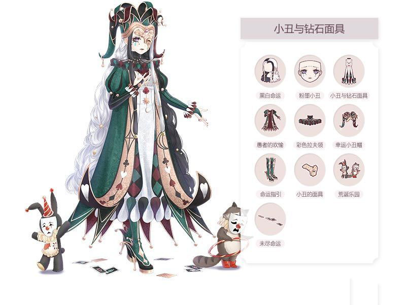 《奇迹暖暖》小丑与钻石面具套装图鉴