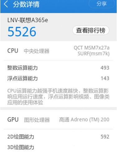 《鲁大师》检测手机性能的方法介绍