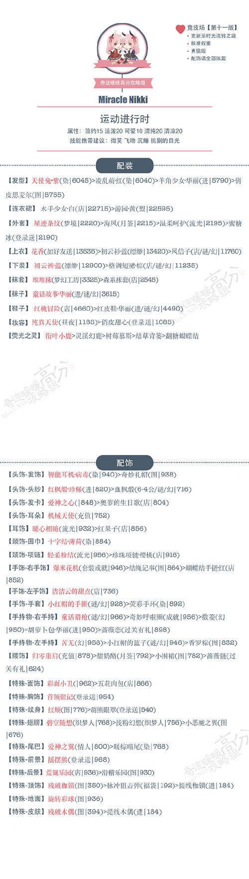 《奇迹暖暖》3.5.0版竞技场运动进行时搭配攻略