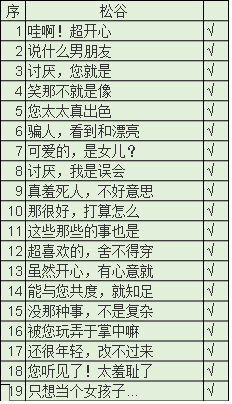 《秘密关系开始啦》松谷彰宏完美攻略