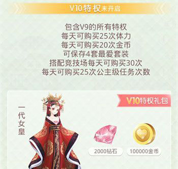 《奇迹暖暖》VIP价格及特权一览