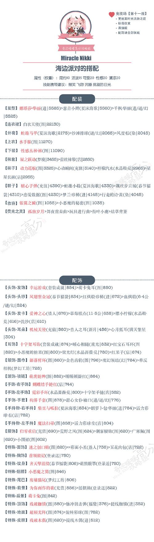《奇迹暖暖》3.5.0版竞技场海边派对搭配攻略