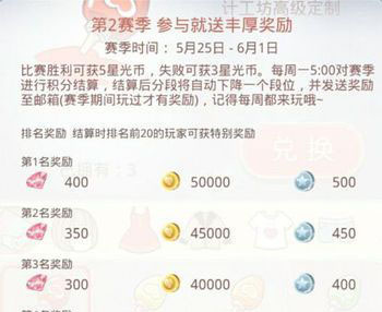《奇迹暖暖》星光币使用和获取途径攻略