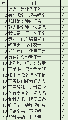 《秘密关系开始啦》松谷翔完美攻略