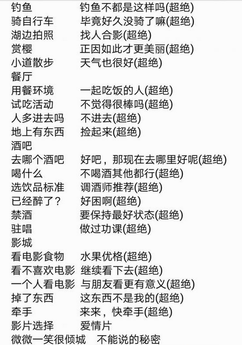 《元气偶像季》铃木兰好感度攻略