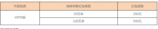 2017《潇湘书院》作者福利介绍