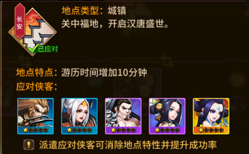 《飞刀又见飞刀》游历系统介绍